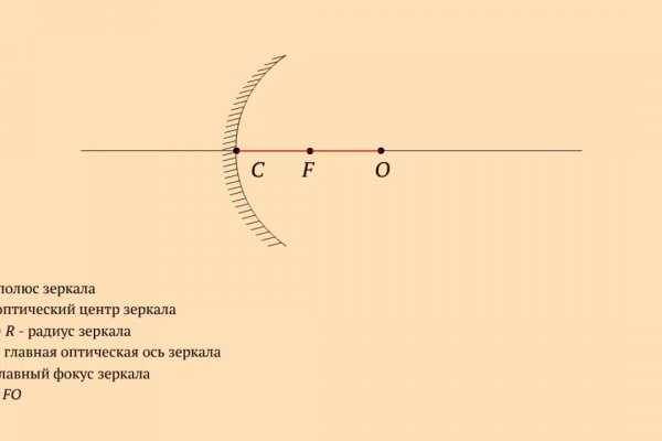 Актуальные ссылки кракен 2025