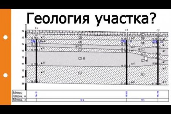 Кракен не работает