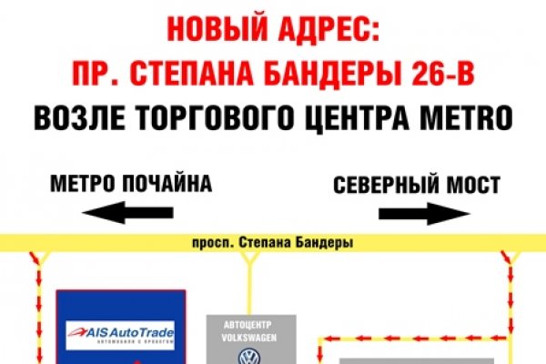 Кракен ссылка на тор официальная